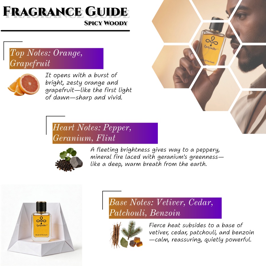 Долговечный мужской парфюм пре – обзор и цена Perfume Fragrance Lasting